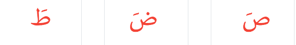 How To Learn Noorani Qaida For Kids?